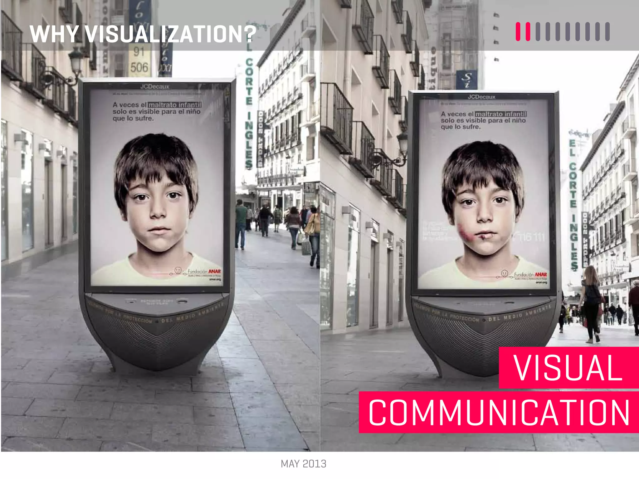 MAY 2013
WHY VISUALIZATION?
VISUAL
COMMUNICATION
 
