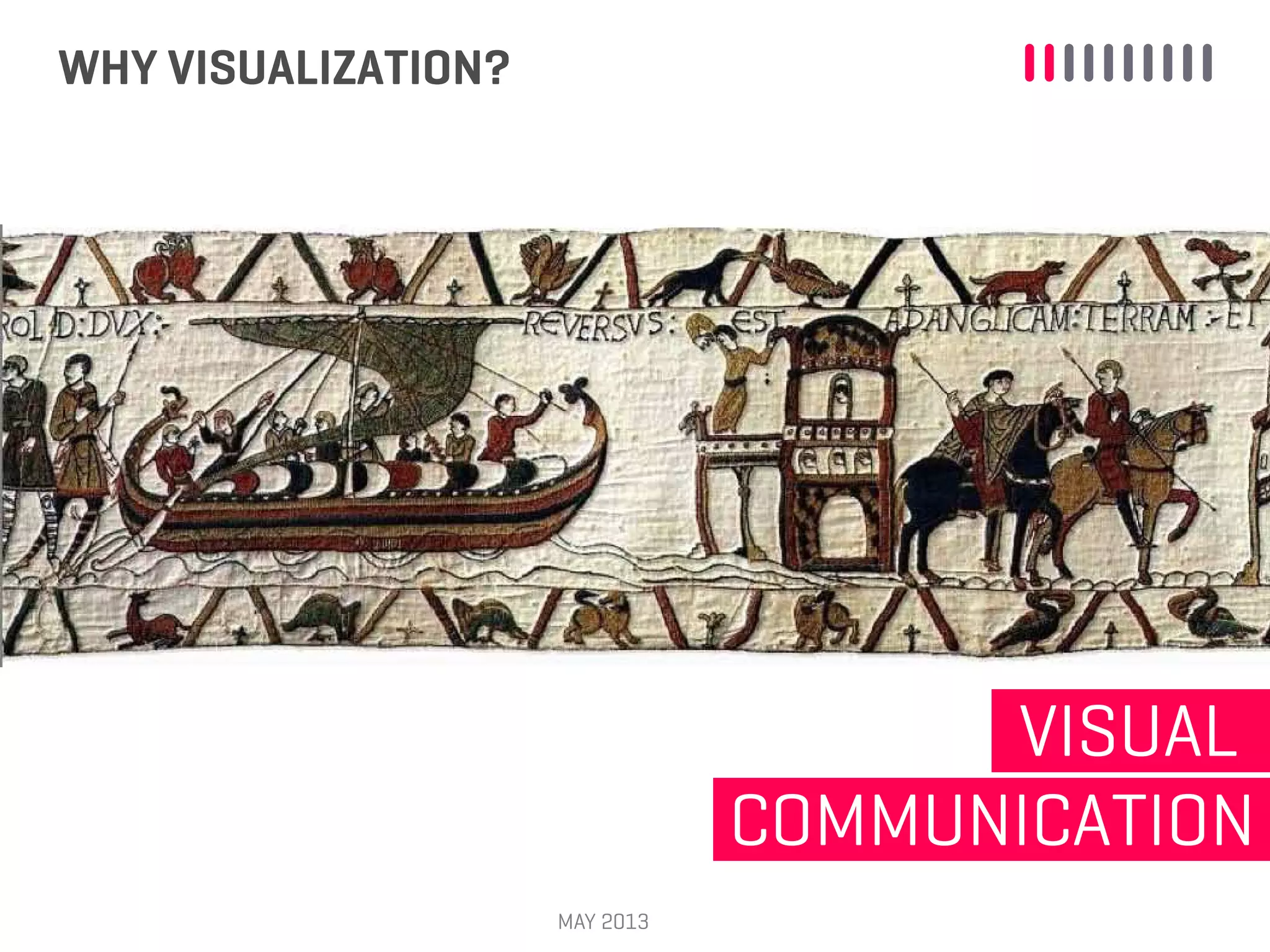 MAY 2013
WHY VISUALIZATION?
VISUAL
COMMUNICATION
 