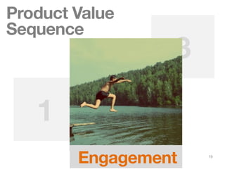 19
1
3
Product Value
Sequence
Engagement
 