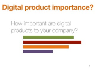8
Digital product importance?
How important are digital
products to your company?
 
