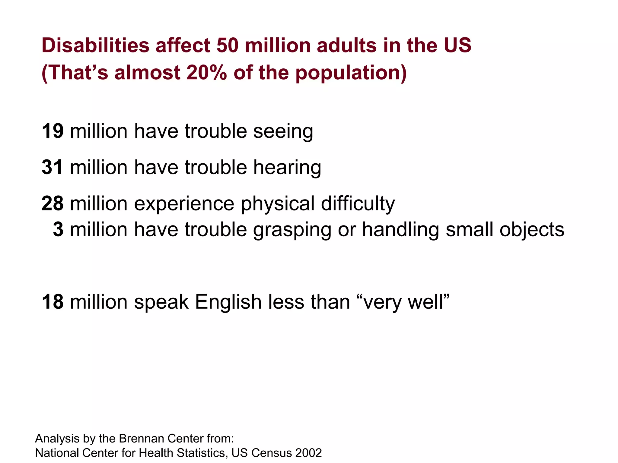 JAWS
Apple I
IBM PC
Walkman
Telephone
1876

Fax

iPhone
iPad
Blackberry
Twitter
Google
Facebook

Macintosh

Email
1980

1990

iPod
2000

VoiceOver
2010

I feel like technology is
finally catching up with
what I truly need.
Glenda Watson Hyatt
DoItMyselfBlog.com

 