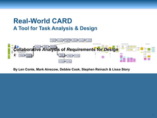 1
Real-World CARD
A Tool for Task Analysis & Design
By Len Conte, Mark Ainscow, Debbie Cook, Stephen Reinach & Lissa Story
Verify
understanding of
data from other
packages in
MATLAB
T2
Gone outside
boundary of
current tool set
T3
Has reached a
pain threshold and
needs to solve
something
T4
Developing an
algorithm
T6
Trying out
MATLAB to see if
it is satisfactory
T7
Curious about
some data
T8
Triggers
Boss has set a
problem to solve
T1
I do it in MATLAB
because it‟s
already open
T21
Wing it!
T15
Is the data
in a local
text file?
Yes
Other workflows not
explored
E.g. local binary,
scanned from journal,
live feed, etc.
Also, problems
specific to cell arrays
not addressed
START
Open data in
text editor
Preprocess data
(Optional)
Copy from text editor,
paste into MATLAB
Google
“MATLAB” and
My File format
Search DOC for
correct read
function
Make fake
(small) file with
same format to
test
RESEARCH
Choose proper import
method for data format,
content, size
File -> Import
Import wizard
No
Too Big?
Yes
Reduce size of file
Out of memory error
(graceful)
Double-click on file in
Current Directory
Browser (MAT-file)
T11
Appropriate “load” or
“read” function
TRY TO LOAD
Use MATLAB tools
for data-specific
import process
Can‟t right-click on
file in Windows
Explorer and get
MATLAB-related
functions
Can‟t single-click
import a file from the
Editor
Indications that load
succeeded are easy
to miss
There is no indication
that the load result is
useful
No
“Load” fails (ok) but
doesn‟t suggest
alternatives (bad)
Data loads?
Header rows in text
file which are not
labels (metadata)
Data type of imported
data does not match
type in file
Yes
*Search Doc for
file suffixes
*Tools directory
for importers
Go back to
“Research”
MATLAB doesn‟t
crash – data is
visible
somewhere in
MATLAB for
checking
Progress bar or
spinning icon for
confirmation
Open imported
arrays in array editor
At some point
you have to start
and see what
goes wrong
Weak date support –
no “date” data type
WHOS, etc. in
command window
Inspect in Import
Wizard, Array Editor,
Workspace Browser
CHECK DATA
Correlate data in file
with variables and
strings in MATLAB
Excel shows
immediately and
directly what was
imported – MATLAB
doesn‟t
Checking imported
data against file may
require multiple tools
*Hard to examine
edges of large data
sets (e.g. four
corners of matrix)
Data in MATLAB
matches data in
the file
No
Imported data
correct(ed)?
Yes
Thumbnail views of
data
*Can‟t do simple
visualization
transforms in GUI –
transpose, log, etc.
*Tools for examining
3D data (sliders,
slices)
DATA (numbers) is
properly loaded and
plottable
G3
Correct data “by
hand”
Go back to “Research”
Metadata
handled?
Create and name
variables in Array
Editor
METADATA
Manage labels,
notes, odd data types
Name variables in
Import Wizard,
Workspace browser,
Command line
No provision for
metadata (notes, etc)
Use Scribe and
labeling (later)
Punt Metadata
No
Yes
MAKE DATA
PLOTTABLE
Is the correctly
imported data
complete and
plottable?
Find NaNs and deal
with them
*Examine corners of
data, look for gaps,
same number of
crows throughout,
etc.
Checking :>2D data
a special problem
Spreadsheet type
editing of numerical
data
Metadata in
MATLAB
matches data in
the file
Metadata loaded and
plottable
G3
Two vectors are
incommensurate
>> plot(x,y)
(command line)
MAKE DATA
“VISUAL”
Create a new figure –
launch plot tools
Plot from Workspace
Browser
Go to Help on “plot”
or “graph”
Preconceived Idea or
standard format
T16, 17, 18, 19
Plot Picker(s)
All data and labels
plot?
No way, dude
Yes
All necessary
data and labels
are in working
figure
Figure is ready for
analysis
G4
*Plot looks wrong, but
it is right (distorted by
outlier)
Plotting labels on x
axis is problematic
*Hard to get data
from a plot – no
single point
*Highlight single data
item in plot and edit it
Change scaling
DOC and Help
Demos and
examples
Numbers are
right?
Spreadsheet type
editing of numerical
data
Processing with
functions in
command window
Transform the data
Remove outliers
Review problem
statement
SHOW OFF THE
DATA
Do the numbers
fit the plot?
FIND AND TRY
BETTER PLOT
TYPES
Reconsider data
Yes
No
Plot picker(s)
Change plot
Plot
adequately shows
data?
Try another
Yes
No
All necessary
data correctly
represented in
the plot
*Transform data by
reorganizing it instead
of reducing or
throwing data away
G10
*Segregate noise
G11
Data and labels
are workable for
analysis
purposes
Data is adequately
visualized
G7
So many plots, so
little time
Hard to find Plot
Picker(s)
*Switching families of
displays is a short
mental step, but a
long process
Frustrating number of
iterations
It‟s hard to know
what the best is when
you haven‟t seen it
yet
Replot from
command line or
picker
SHOW THE
SOLUTION
Work with the data
view to understand
and explain the data
Zoom and/or Pan
Data tips
Ginput
Figure Property
Editor
Change View
(Camera Toolbar)
Get smaller subset or
known data to work
with
Right View for
understanding?
No
Yes
Back to change the
plot
Really bad
Review problem
statement
Is data within
acceptable
parameters?
T10
Does Data match
hypothesis?
T9
Many modes for
exploration
Zoom and pan at the
same time?
How bad is it?
Not so bad
Plot Tools
Command line
Inspector
Figure Toolbar
LET ME COUNT
THE WAYS TO
WORK WITH THE
PLOT
Which tool should I
use?
Do they work
together?
Need to add
explanations to
data
T19
Concerned with
the appearance of
the data
T22
LEGEND AND
COLORBAR
Add legend and
colorbar first so
they don‟t mess up
your plot later
Add legend and/or
colorbar
Scribe
ADDING WORDS
Lay in the details of the
message
Add data to plot
(commands to script)
title, labels, dataticks,
etc.
Inserting annotation
starts plot edit mode
Start Plot Edit Mode Data Tips
MOVING THINGS AROUND
Organize for presentation
Align figure and
legend
Align multiple figures
Change View
(Camera Toolbar)
Commands expect
HG proficiency
Writing formatting
code is HARD
Text formatting is
hard (subscript,
superscript)
*Log x-axis
superscripts hard to
read on MAC
*Did not know about
“Latek”
It isn‟t obvious how to
add Greek or
scientific symbols to
the text
*Can‟t easily reset
variables to colormap
Plot Edit mode is
hard to find
It‟s still easier toi
annotate in another
application
*No minimal, light
grey (one pixel)
gridlines
*Polar plots!!!
Equation editor like
MS Word
*Function to convert
a colordef to line
handles
*Mouse down on line
to convert color on it
from list
*No group legend (x
legend entries with y
lines each)
*Not obvious you can
edit legend text
directly
*Must do legends first
because they
dominate space
Legends cannot be
mxn
*The manner in
which we use
handles within
legends has changed
in the last three
releases
*There are different
modes of access to
MATLAB figures, but
only the first is
obvious
Message is
clear?
No
Yes
Communicate
effectively to Boss
G6
Tufte smiles
G12
Looks professional
G14
SAVE
Next?
AUTOMATION
Unexplored
Export or
Print
Needs to insert info
into a document
T5
Need data in an
electronic format
T20
Build something to do
the same thing
tomorrow
G9
Generate M-code
Edit/Save script until
it works
Code replicates
the plot?
Running a
script?
Not everything can
be automated
Lock Legend – Plot
distance
Don‟t know how big
is too big until you fail
Data is in MATLAB
G1
No way to tie
metadata to data
Data plottable?
Fig-file
T12
Back to “research”
Yes
No
Data is ready for
presentation
treatment
Understand and
accept the data
G8
Camera Toolbar Unexplored workflow
(Moving to another
application)
Unexplored Workflow
(Exporting and
Printing)
Punt automation Automation doesn‟t
offer the options I
want
Automated input
code doesn‟t link up
with automated figure
code
Unexplored workflow
(Cut, copy, paste)
Reconsider data
Can‟t set defaults for
new figures (e.g. “box
off”
Get Raw Data Into MATLAB Check Data Against File Bring In Labels, Names, Notes First Shot at a Plot Clean the Data Manipulate and Explore the Data Dress and Display the Data Get the Plot Out
Yes
Yes
Yes
No
Automate
Collaborative Analysis of Requirements for Design
 