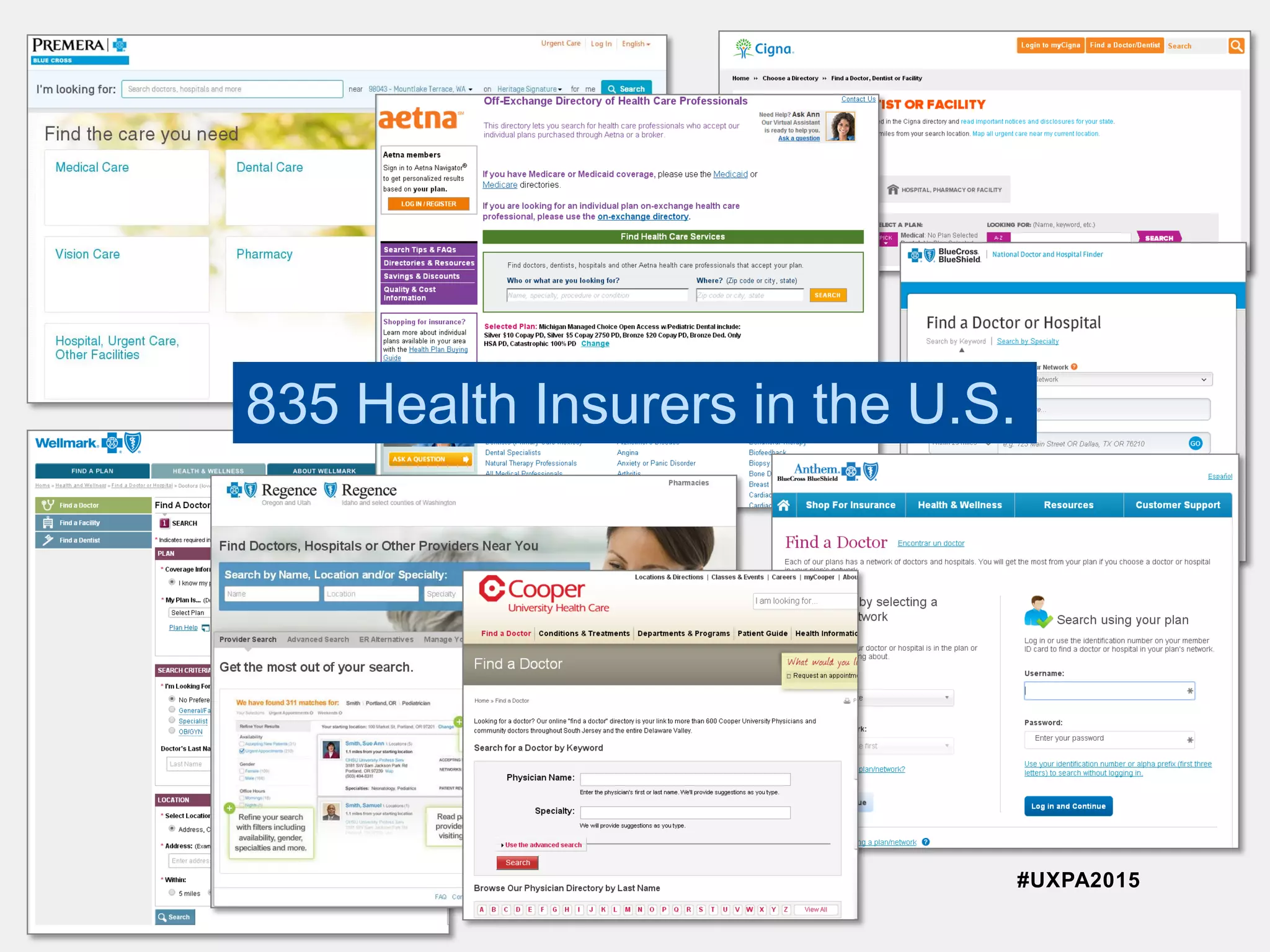 #UXPA2015
835 Health Insurers in the U.S.
 