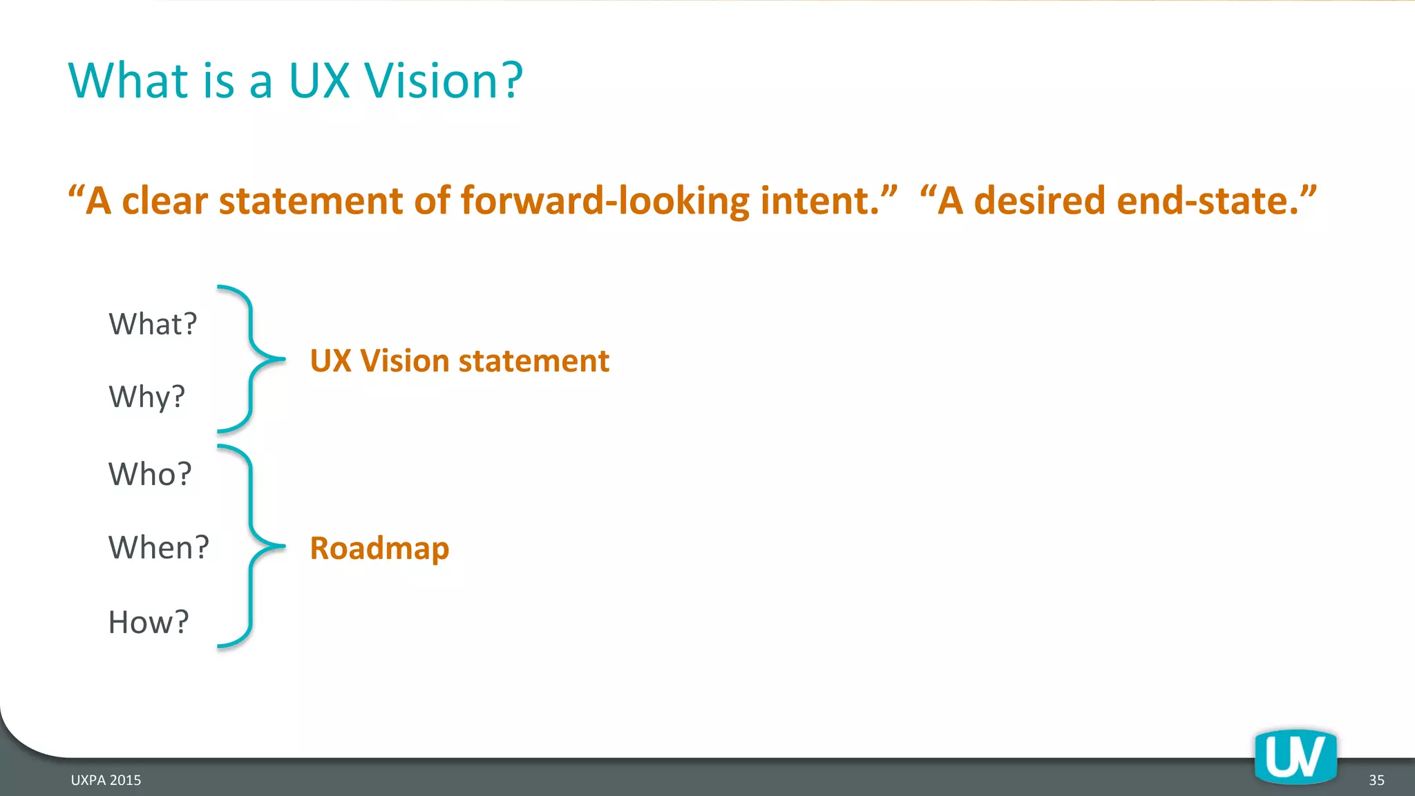 What	
  is	
  a	
  UX	
  Vision?	
  
35	
  UXPA	
  2015	
  
“A	
  clear	
  statement	
  of	
  forward-­‐looking	
  intent.”	
  	
  “A	
  desired	
  end-­‐state.”	
  
	
  
What?	
  
Why?	
  
	
  
UX	
  Vision	
  statement	
  
Roadmap	
  
Who?	
  
When?	
  
How?	
  
 