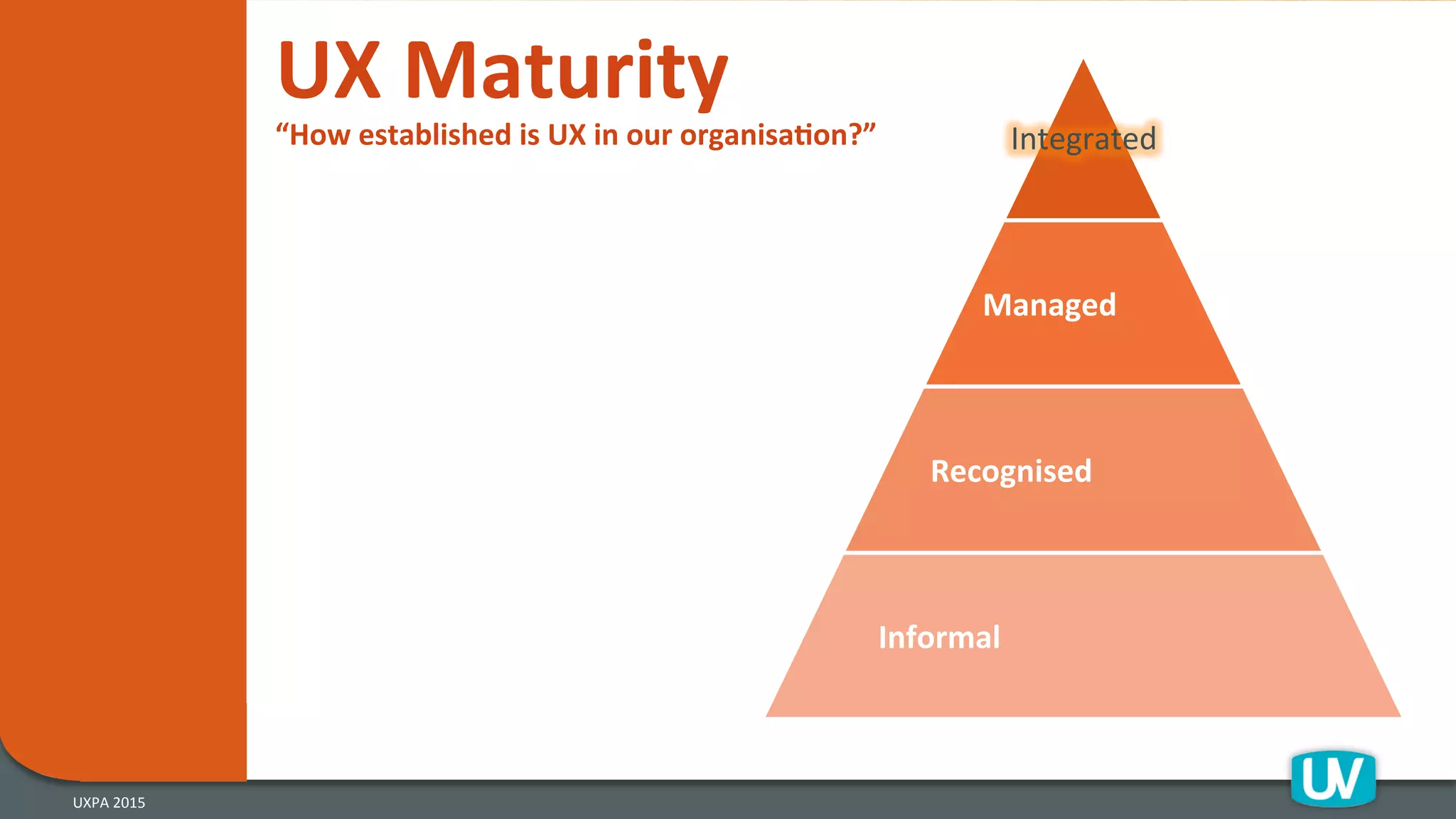 Integrated	
  
Managed	
  
Recognised	
  
Informal	
  
UX	
  Maturity	
  
“How	
  established	
  is	
  UX	
  in	
  our	
  organisaRon?”	
  
UXPA	
  2015	
  
 