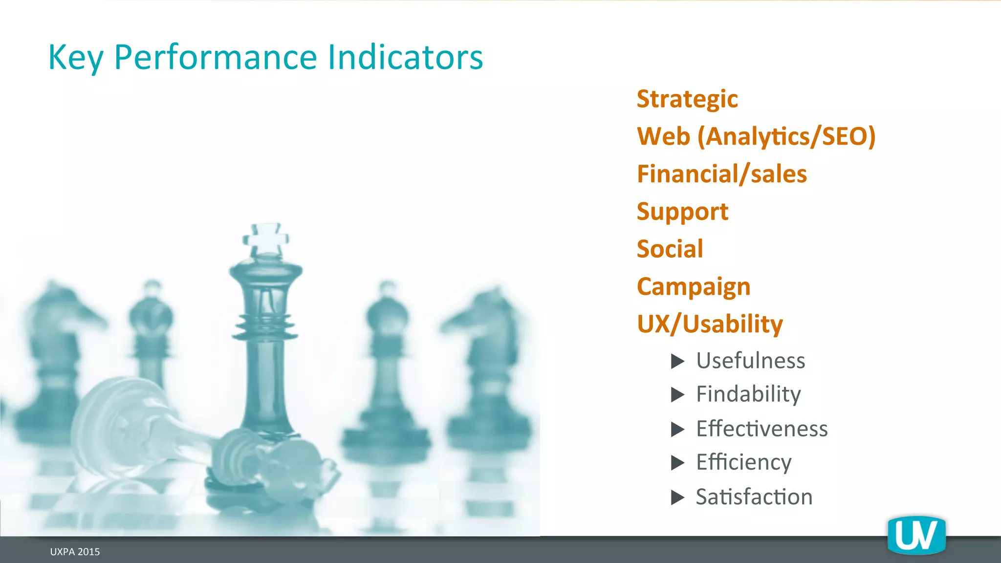 Key	
  Performance	
  Indicators	
  
Strategic	
  
Web	
  (AnalyRcs/SEO)	
  
Financial/sales	
  
Support	
  
Social	
  
Campaign	
  
UX/Usability	
  
„  Usefulness	
  
„  Findability	
  
„  EﬀecHveness	
  
„  Eﬃciency	
  
„  SaHsfacHon	
  
UXPA	
  2015	
  
 