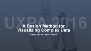 UXPA 2016VICTOR YOCCO & ASHLEY PULLI
A Design Method for
Visualizing Complex Data
 