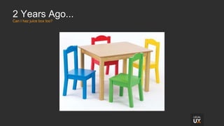 2 Years Ago...
Can I haz juice box too?
 