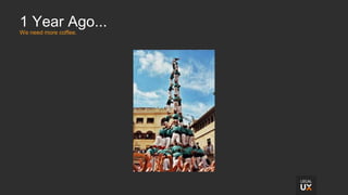 1 Year Ago...
We need more coffee.
 