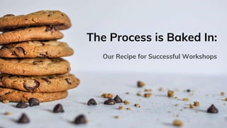 The Process is Baked In:
Our Recipe for Successful Workshops
 