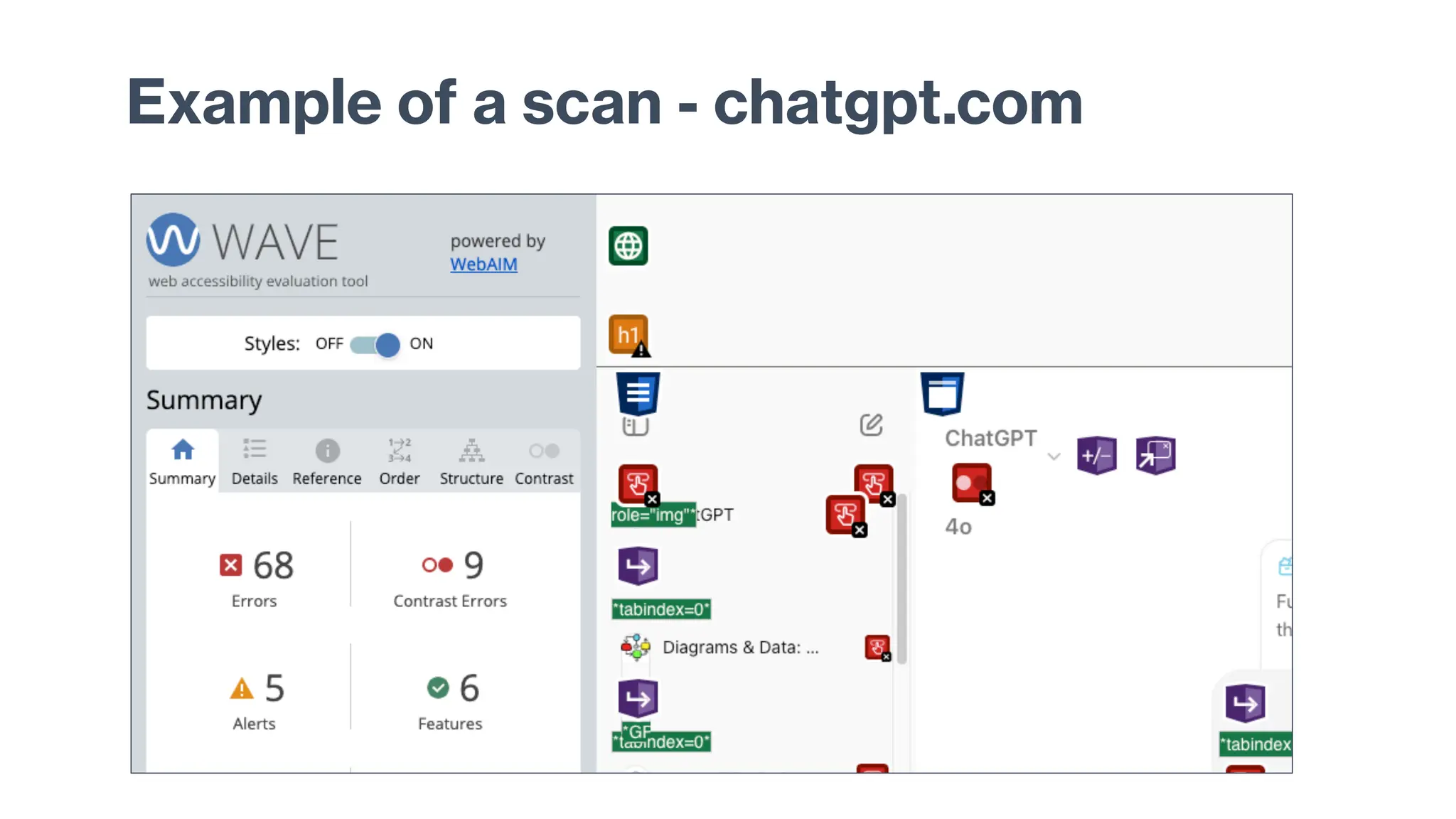 Example of a scan - chatgpt.com
 