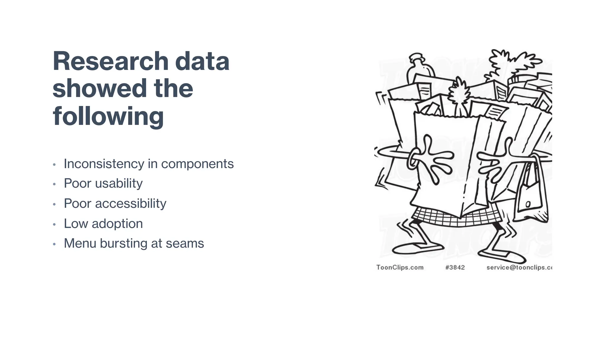 Research data
showed the
following
• Inconsistency in components
• Poor usability
• Poor accessibility
• Low adoption
• Menu bursting at seams
 