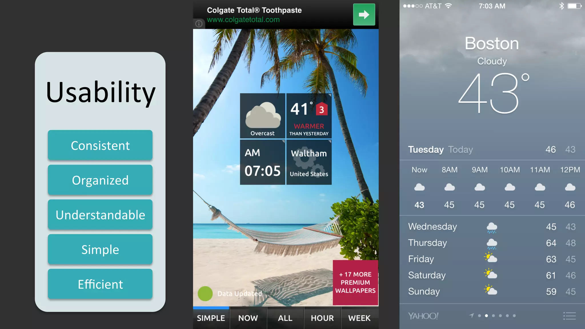Usability	
  
Consistent	
  
Organized	
  
Understandable	
  
Simple	
  
Eﬃcient	
  
 