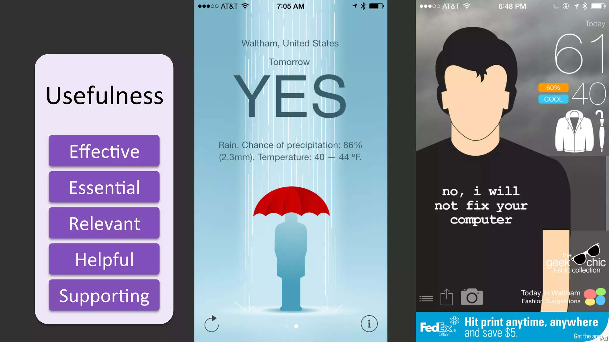 Usefulness	
  
Eﬀec=ve	
  
Essen=al	
  
Relevant	
  
Helpful	
  
Suppor=ng	
  
 