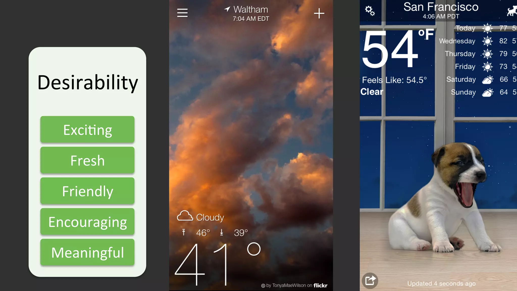 Desirability	
  
Exci=ng	
  
Fresh	
  
Friendly	
  
Encouraging	
  
Meaningful	
  
 