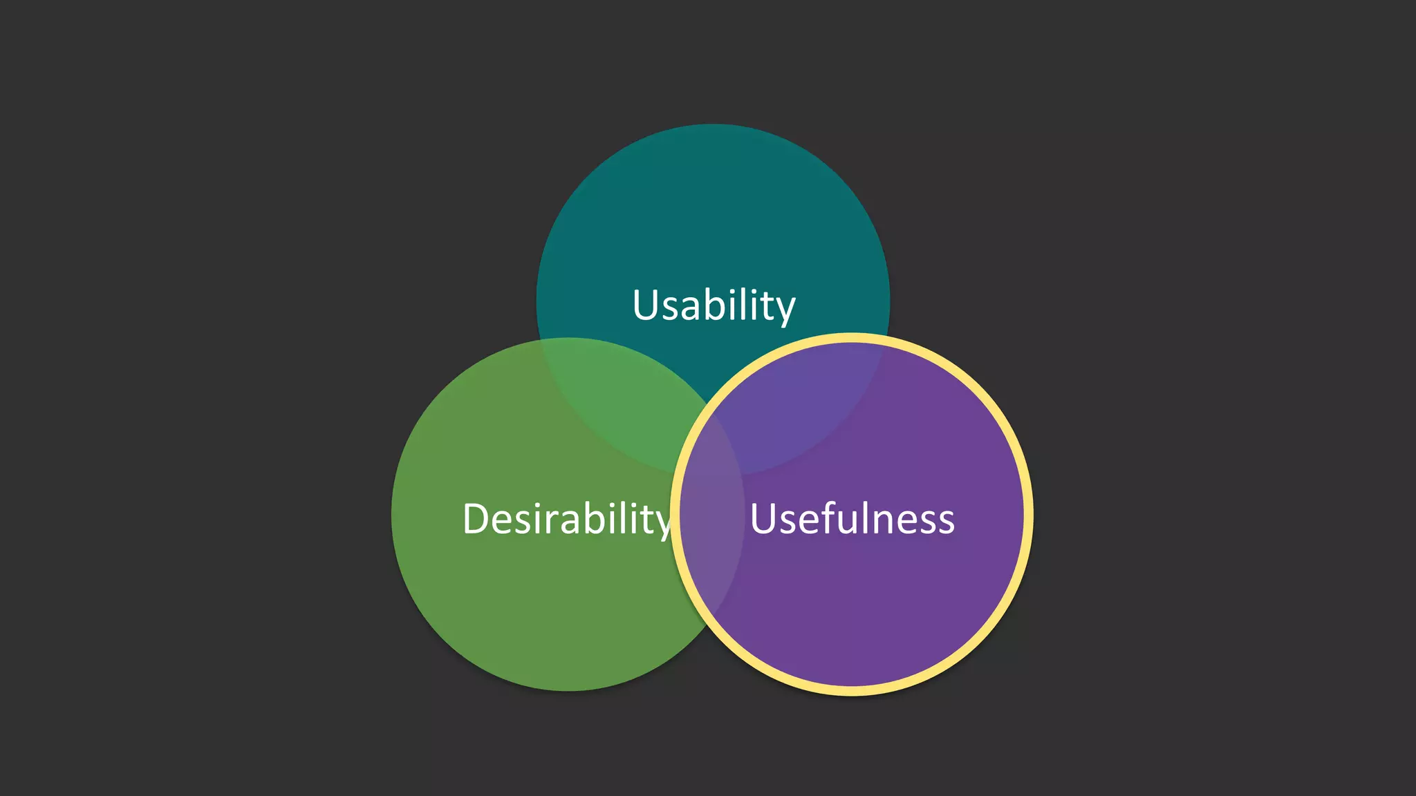 Open-­‐Ended  Ques,oning
Sentence  Comple,on
Product  Reac,on  Cards
Product  Reac,on  Dyads
Photo  Selec,on
LEM  Tool
 