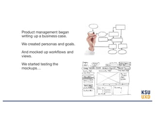 Product management began
writing up a business case.
We created personas and goals.
And mocked up workflows and
views.
We started testing the
mockups…
 
