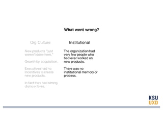 What went wrong?
Org Culture
New products “just
weren’t done here.”
Growth by acquisition.
Executives had no
incentives to create
new products.
In fact they had strong
disincentives.
Institutional
The organization had
very few people who
had ever worked on
new products.
There was no
institutional memory or
process.
 