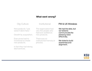 What went wrong?
Org Culture
New products “just
weren’t done here.”
Growth by acquisition.
Executives had no
incentives to create
new products.
In fact they had strong
disincentives.
Institutional
The organization had
very few people who
had ever worked on
new products.
There was no
institutional memory or
process.
PM & UX Mistakes
We had the data, but
we failed to
communicate the
pressing need
effectively.
We failed to build
awareness and
alignment.
 
