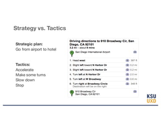 Strategy vs. Tactics
Strategic plan:
Go from airport to hotel
Tactics:
Accelerate
Make some turns
Slow down
Stop
 