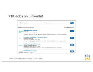 71K Jobs on LinkedIn!
Source: LinkedIn search about 3 hours ago J
 