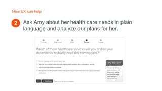 How UX can help
Ask Amy about her health care needs in plain
language and analyze our plans for her.
2
 