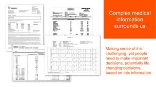 Complex medical
information
surrounds us
Making sense of it is
challenging, yet people
need to make important
decisions, p...