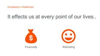 It effects us at every point of our lives..
Financially Well-being
Complexity in Healthcare
 