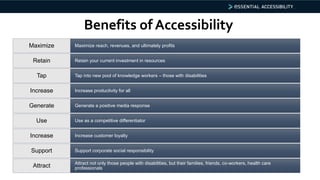 UXPA2019  Enhancing the User Experience for People with Disabilities: Top 10 Web Accessibility Issues