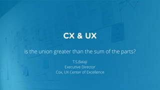 CX & UX
is the union greater than the sum of the parts?
T.S.Balaji
Executive Director
Cox, UX Center of Excellence
 