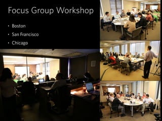 ‣ Boston
‣ San Francisco
‣ Chicago
Focus Group Workshop
 