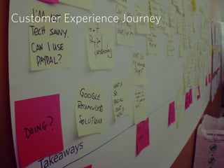 Customer Experience Journey
 