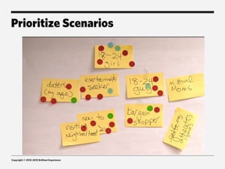 Prioritize Scenarios




Copyright © 2012-2013 Brilliant Experience
 