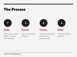 The Process


        1                                        2                      3                        4

Ideate                                       Present                Critique                 Refine
Quantity over visual                         Sell your concept to   Using prioritized user   Creatively based on
quality. The more                            the group.             scenarios and            feedback.
ideas the better.                                                   business needs.




Copyright © 2012-2013 Brilliant Experience
 