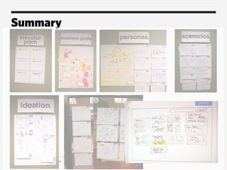 Summary




Copyright © 2012-2013 Brilliant Experience
 