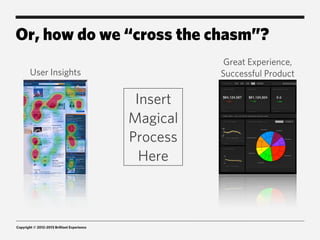 Or, how do we “cross the chasm”?
                                                        Great Experience,
        User Insights                                  Successful Product

                                              Insert
                                             Magical
                                             Process
                                               Here



Copyright © 2012-2013 Brilliant Experience
 