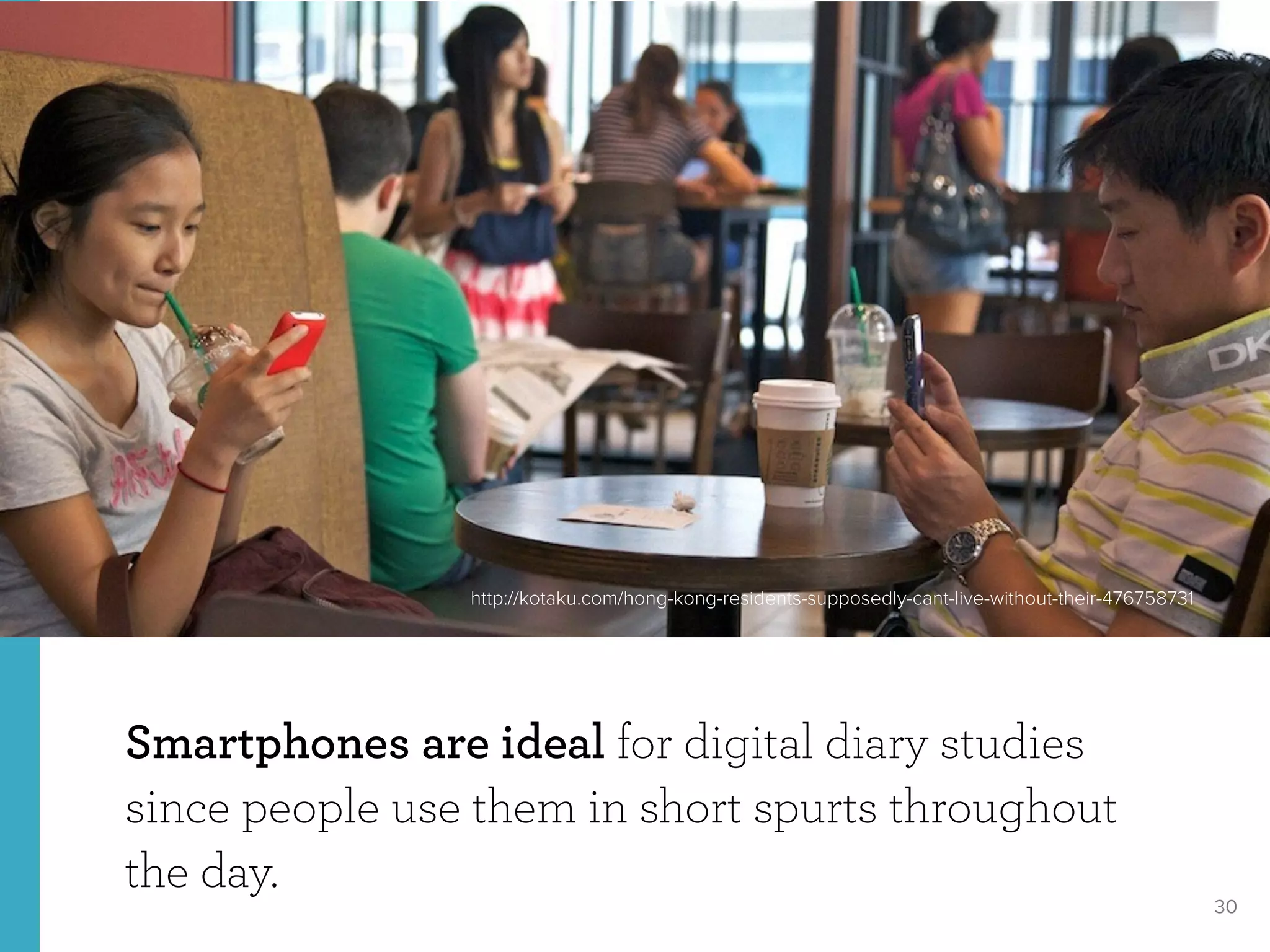 30
Smartphones are ideal for digital diary studies
since people use them in short spurts throughout
the day.
http://kotaku.com/hong-kong-residents-supposedly-cant-live-without-their-476758731
 
