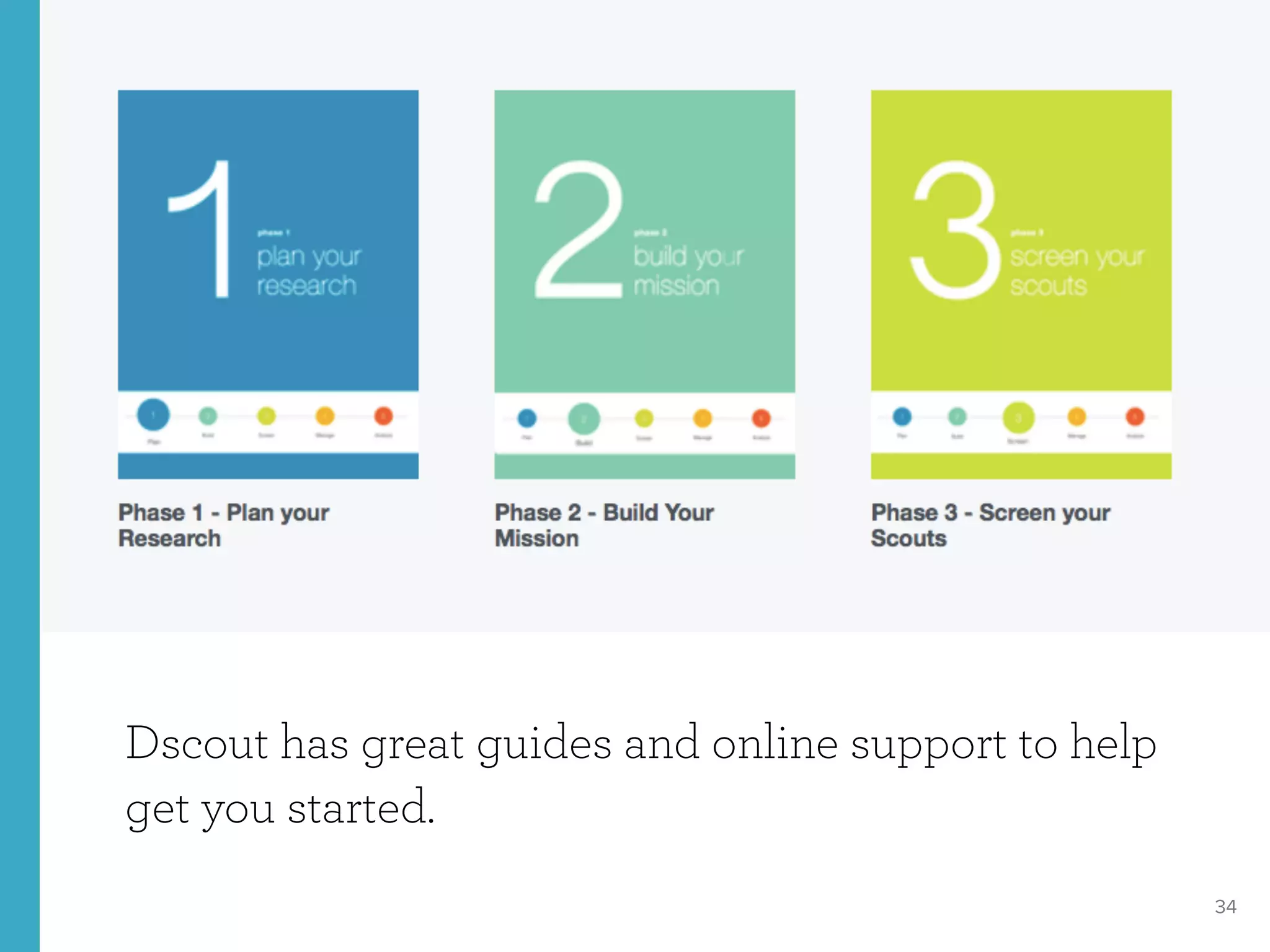 34
Dscout has great guides and online support to help
get you started.
 