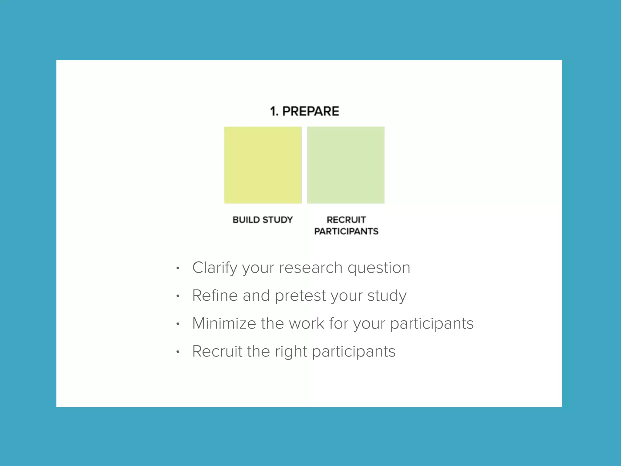 • Clarify your research question
• Reﬁne and pretest your study
• Minimize the work for your participants
• Recruit the right participants
 