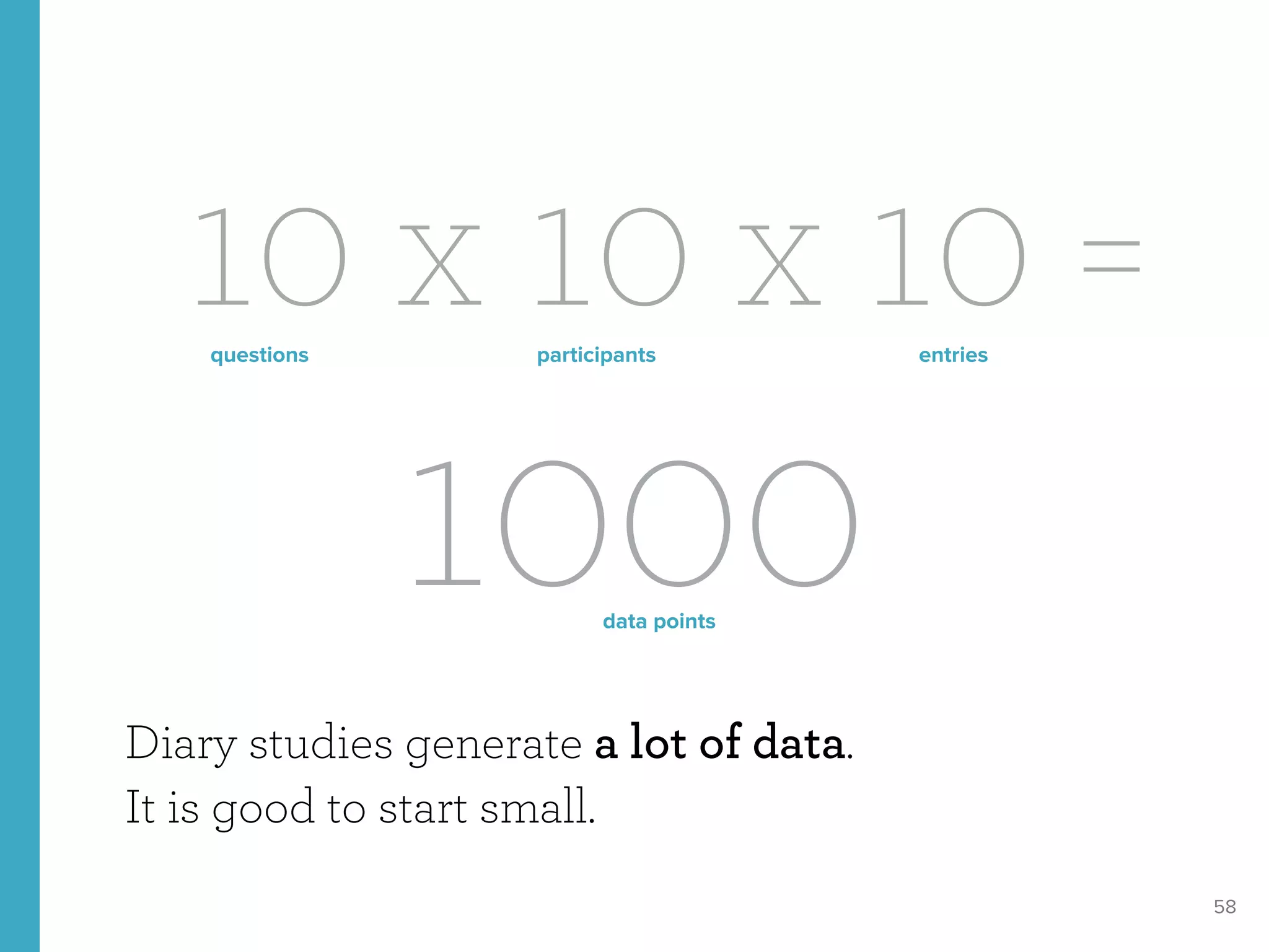 58
Diary studies generate a lot of data.
It is good to start small.
10 x 10 x 10 =questions participants entries
data points
1000
 
