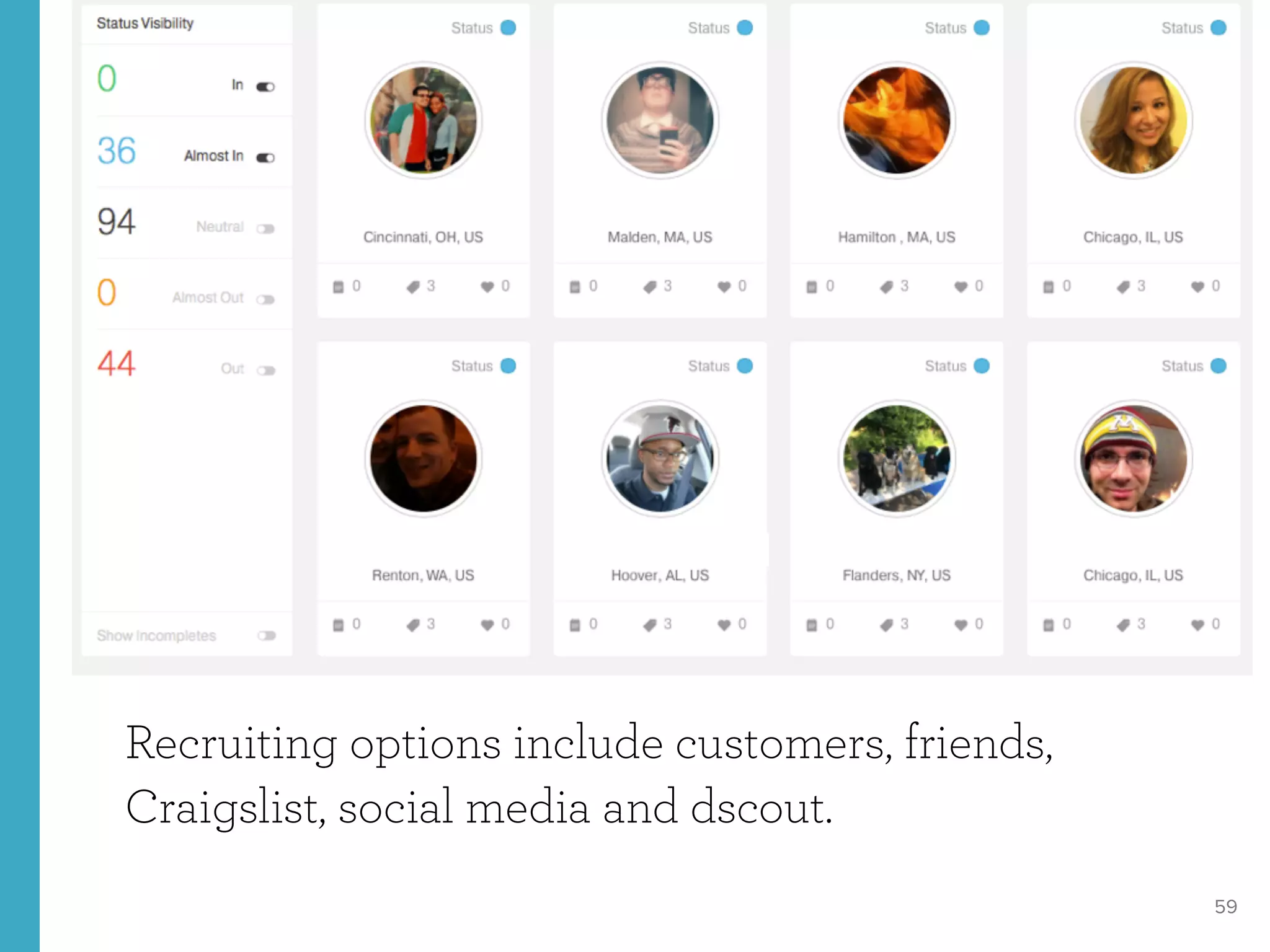 59
Recruiting options include customers, friends,
Craigslist, social media and dscout.
 