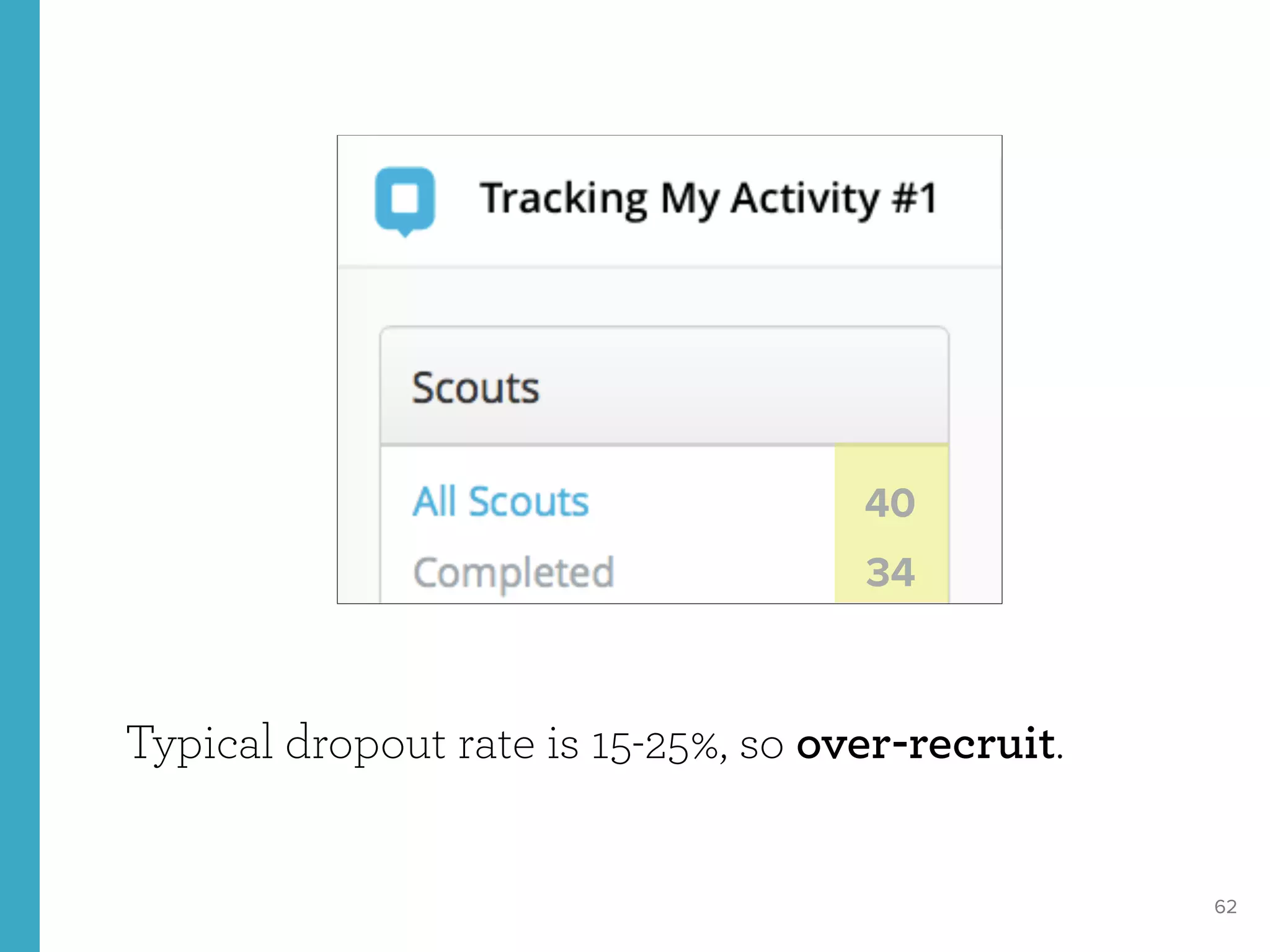 62
Typical dropout rate is 15-25%, so over-recruit.
40
34
 