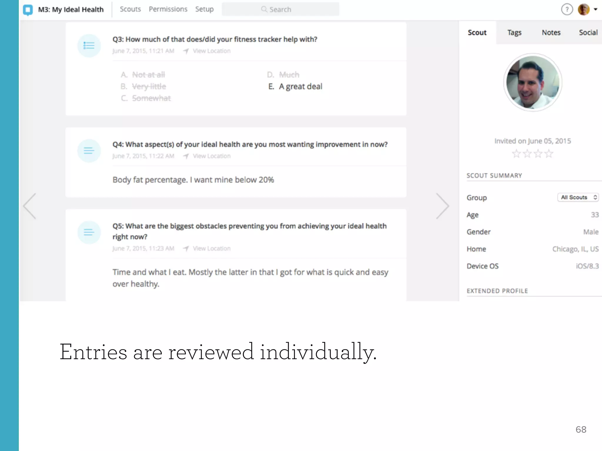 68
Entries are reviewed individually.
 