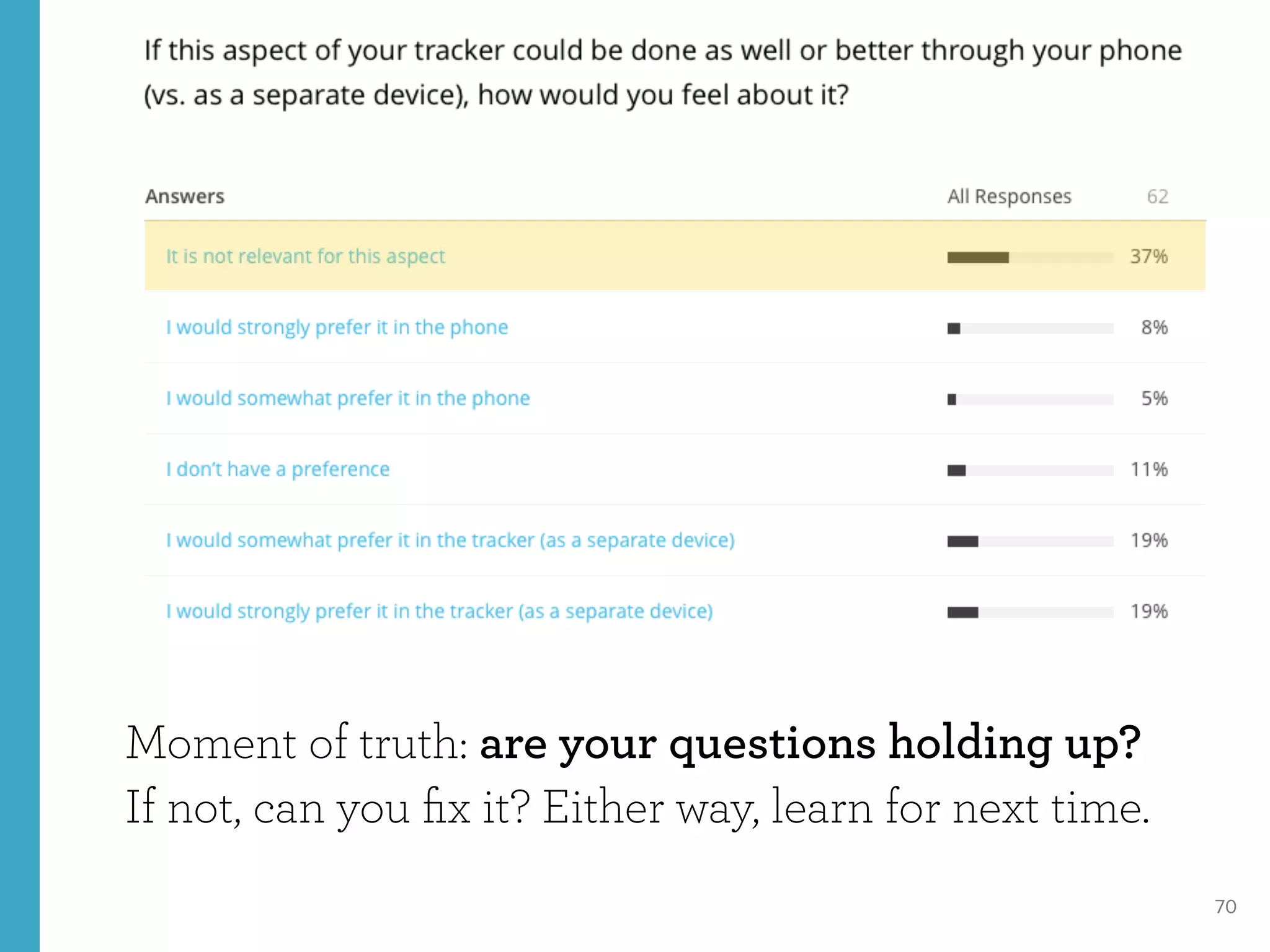 70
Moment of truth: are your questions holding up?
If not, can you ﬁx it? Either way, learn for next time.
 