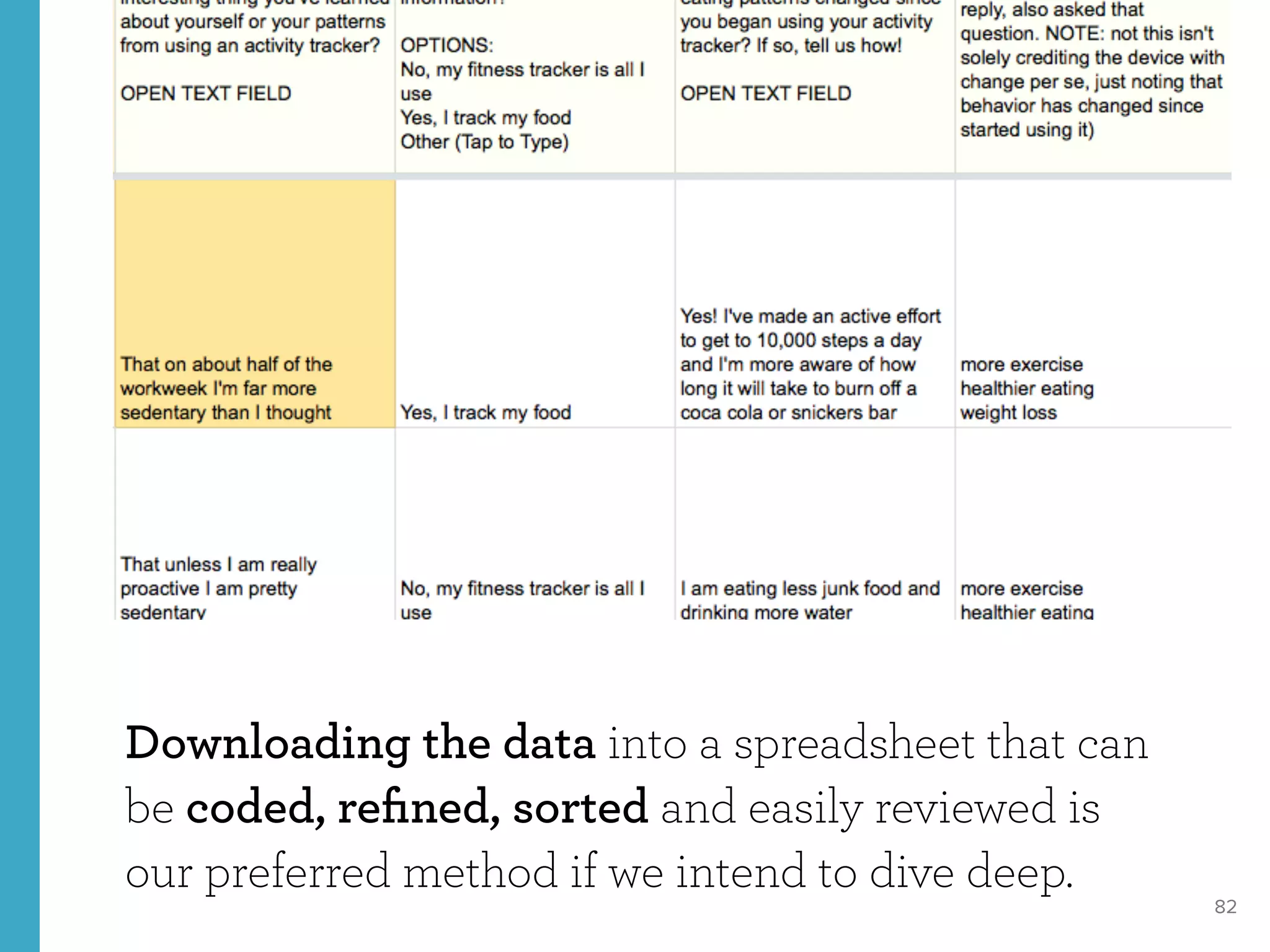 82
Downloading the data into a spreadsheet that can
be coded, reﬁned, sorted and easily reviewed is
our preferred method if we intend to dive deep.
 