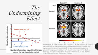 The
Undermining
Effect
Murayama, K., Matsumoto, M., Izuma, K., & Matsumoto, K. (2010).
Neural basis of the undermining eff...