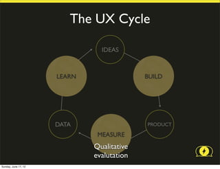 The UX Cycle

                                IDEAS



                      LEARN                 BUILD




                      DATA                  PRODUCT

                               MEASURE
                              Qualitative
                              evalutation
Sunday, June 17, 12
 