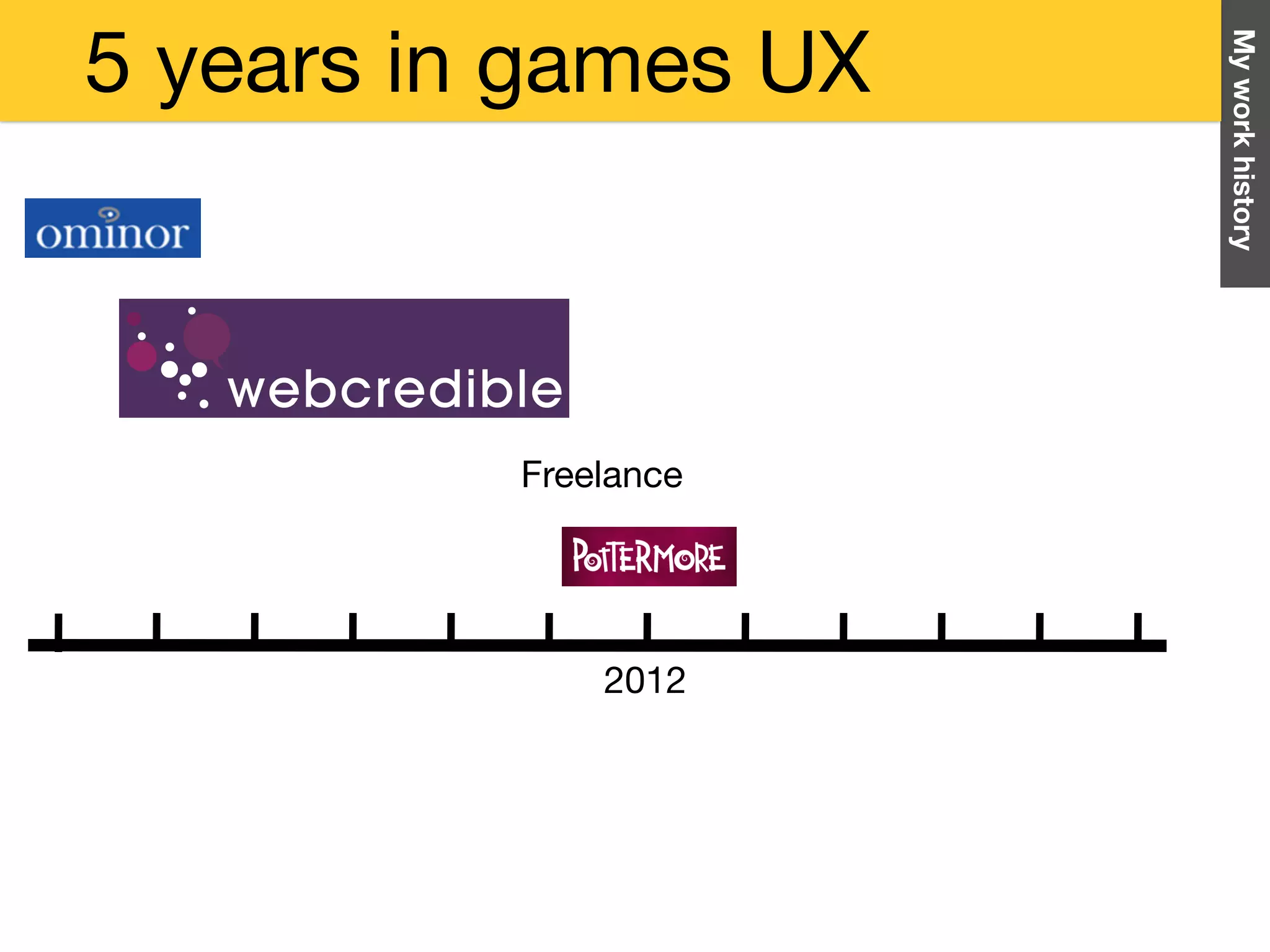 Myworkhistory
2012
Freelance
5 years in games UX
 