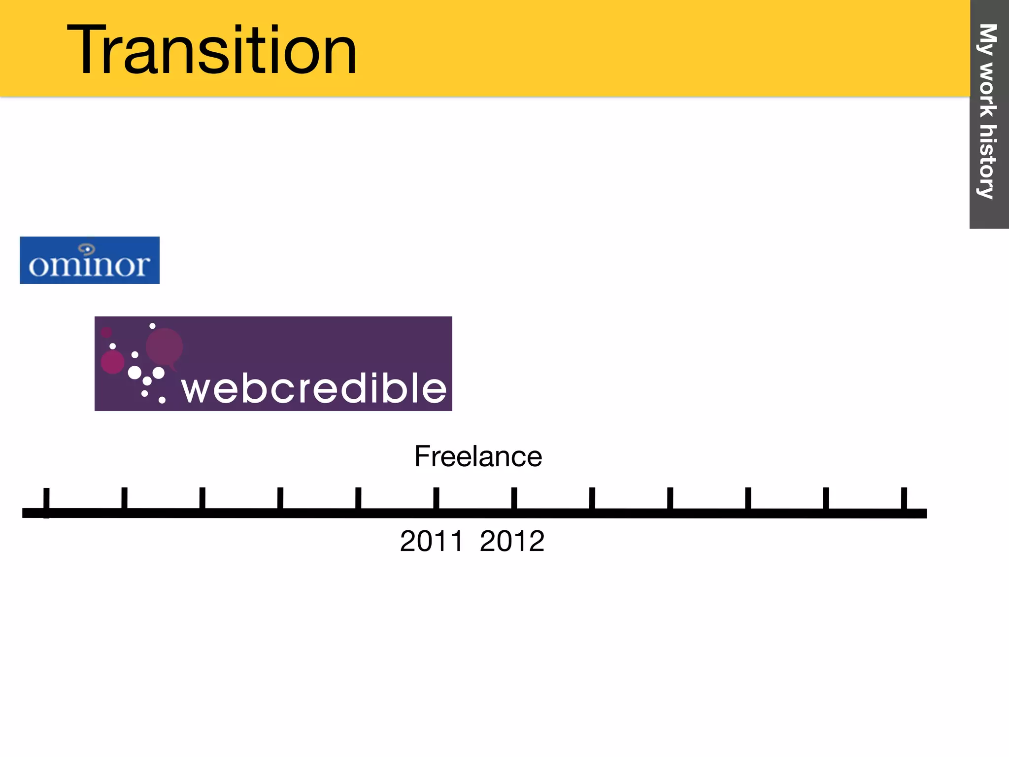 Myworkhistory
2011 2012
Freelance
Transition
 