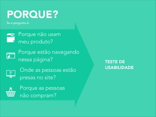 PORQUE?
Se a pergunta é:
Porque não usam
meu produto?
Porque estão navegando
nessa página?
Onde as pessoas estão
presas no site?
Porque as pessoas
não compram?
TESTE DE
USABILIDADE
 